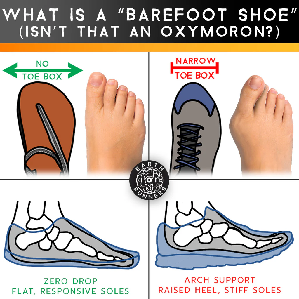 Barefoot Shoes: A definitive Aide for a Characteristic Strolling Experience