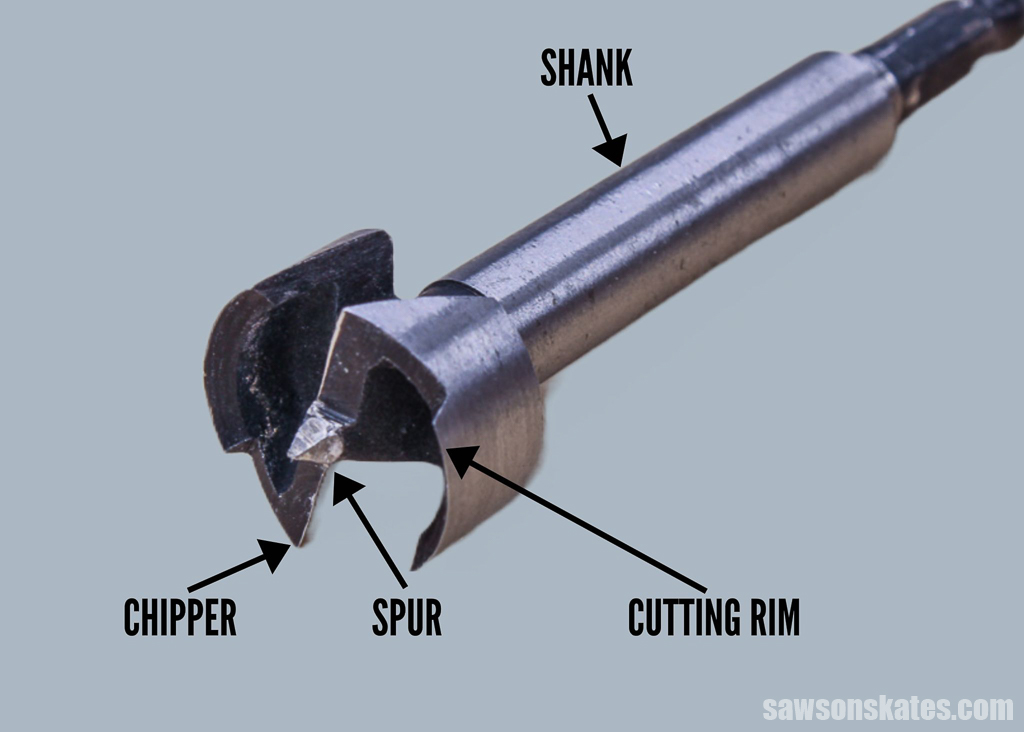 Introduction to Forstner Bits